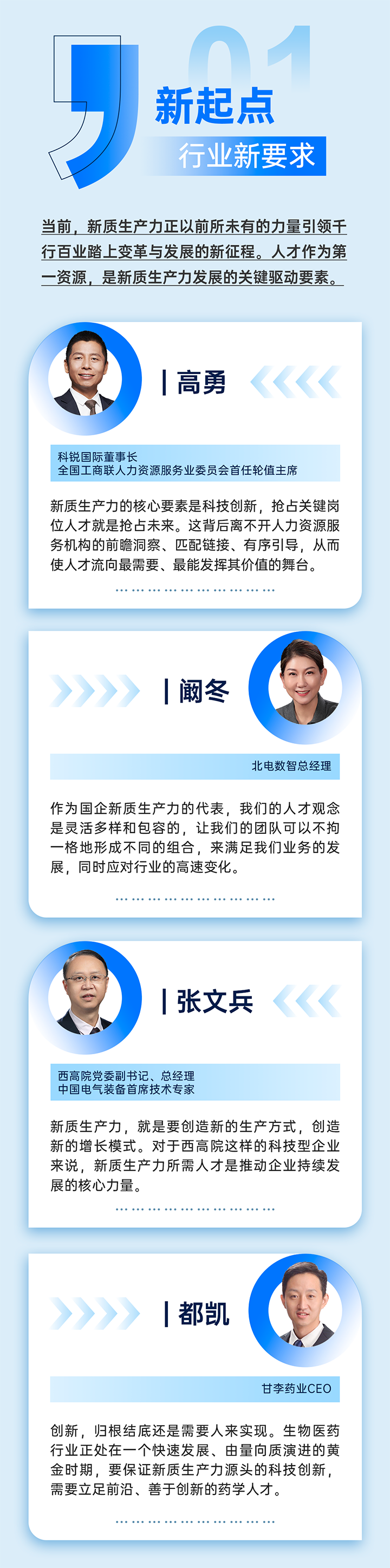 作为新质生产力领域代表的央国企、科研院所、标杆民营企业及人力资源服务业如何加快构建新质生产力人才供应链