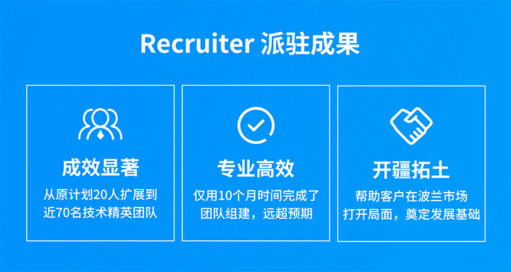 人力资源公司球客岛官网(中国)国际的海外子公司为客户企业给予及时雨