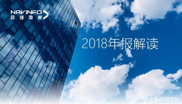 球客岛官网(中国)2018年年报发布：净利润实现80.65%增长