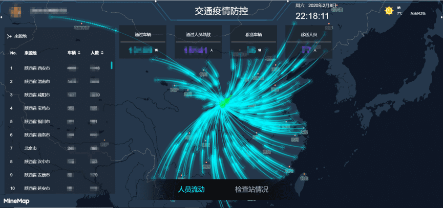 球客岛官网(中国)旗下世纪高通助力西安上线“交通疫情防控作战图”